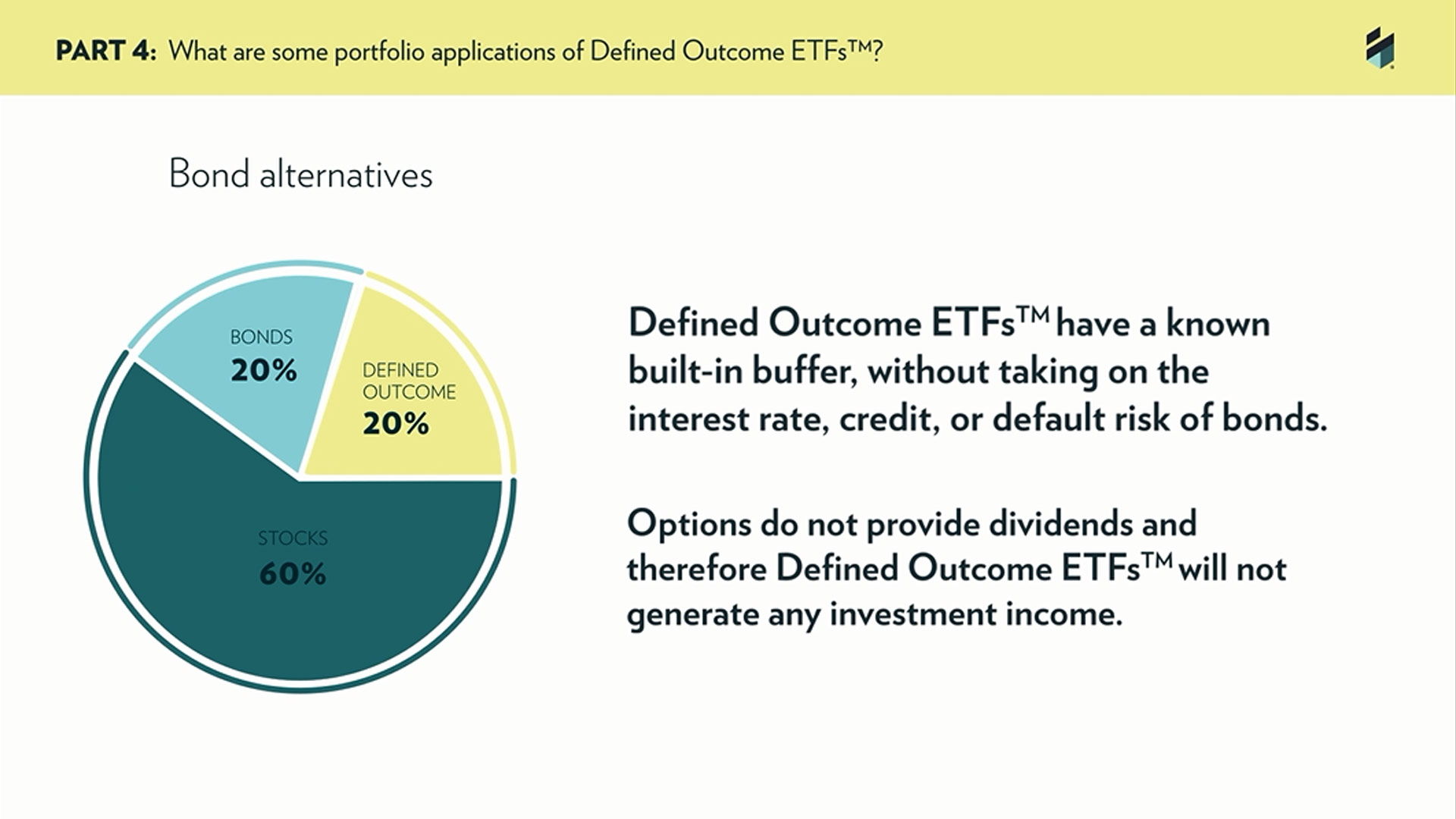 Survivorship bias is one of the clear benefits of ETF investment